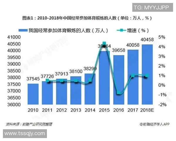 乒乓球运动的发展历程与技术创新对全民健身事业的深远影响分析