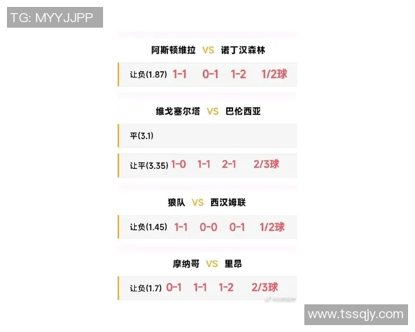 全球足球联赛激烈角逐新篇章各大球队争夺冠军荣耀与历史地位