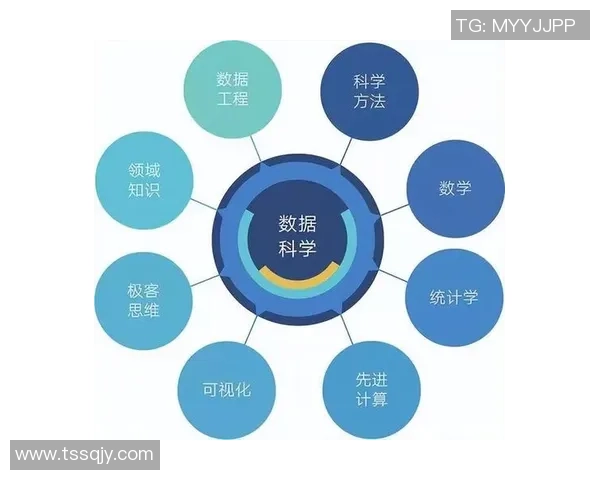 基于ElkADC技术的高效数据处理与分析系统研究与应用探索 基于ElkADC技术的高效数据处理与分析系统研究与应用探索