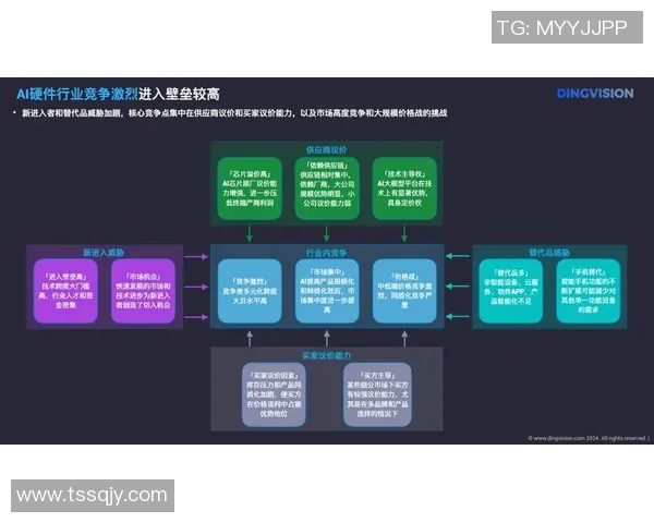 数字时代电子竞技产业生态与未来发展趋势深度洞察全景解析蓝图展望