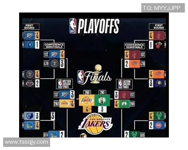 洛杉矶湖人新赛季全力冲击总冠军展望球队阵容深度与战术升级方向