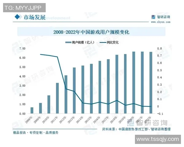 电竞产业的崛起与挑战：从职业联赛到全球化发展趋势分析