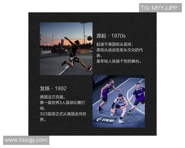 篮球文化的传承与发展：从街头到NBA的全球影响力与未来趋势