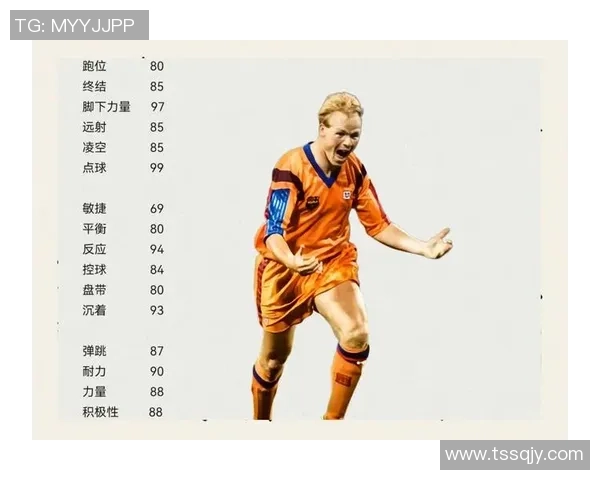 足球巨星们的崛起与奋斗历程：从少年梦想到全球荣耀的背后故事